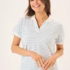 Quba & Co Blue And White Striped Ladies Polo Shirt - Petras Outlet