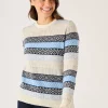 Quba & Co Multicoloured Blue Lambswool Rich Fairisle Style Jumper - Farla Best