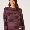 Quba & Co Multicoloured Striped Cotton Long Sleeve T-Shirt - Pinock Online