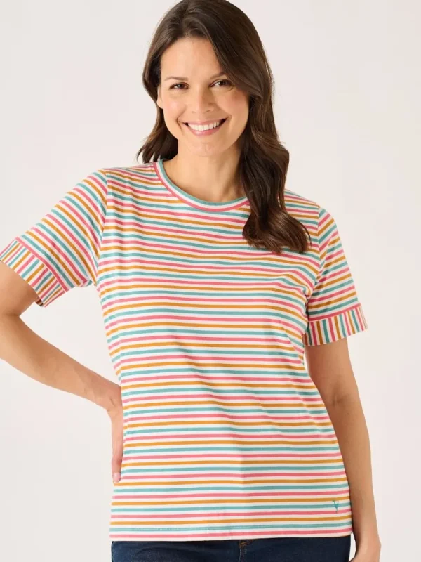 Quba & Co Multicoloured Striped Cotton T-Shirt - Viva New