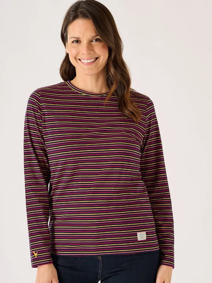 multicoloured_striped_cot_0.webp Quba & Co Multicoloured Striped Cotton Long Sleeve T-Shirt - Pinock Online