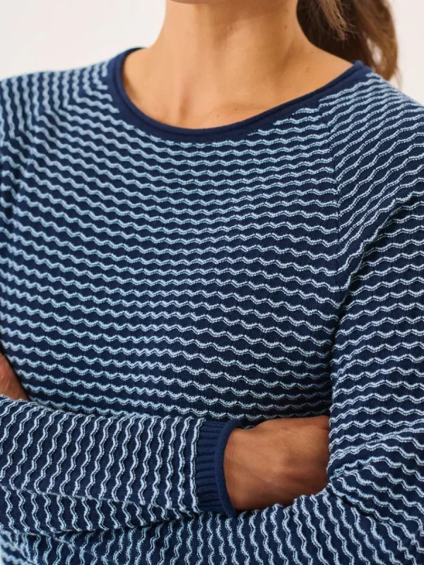 Quba & Co Navy And Sky Blue Raglan Textured Knit Jumper - Bardo Best
