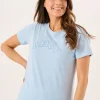 Quba & Co Soft Blue Ahoy Gingham Applique T-Shirt - Amie Fashion
