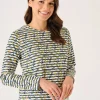 Quba & Co White And Multicoloured Floral Print Striped Long Sleeve T-Shirt - Fliss Discount