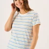 Quba & Co White Blue And Yellow Striped Yarn Dyed T-Shirt - Sandore Discount